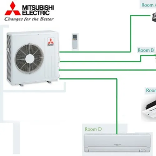 Máy lạnh multi Mitsubishi Heavy