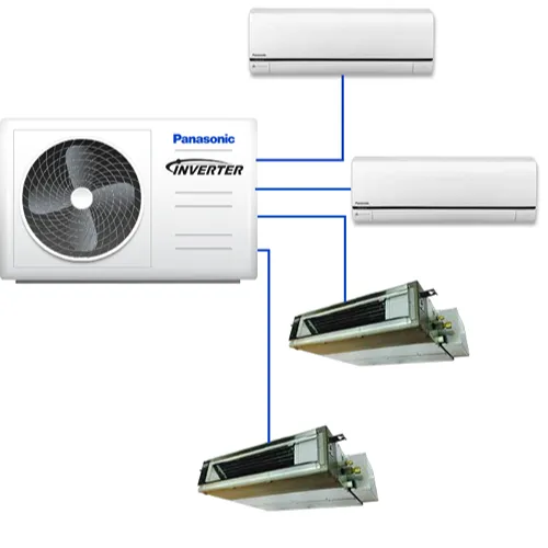 Máy lạnh multi Panasonic