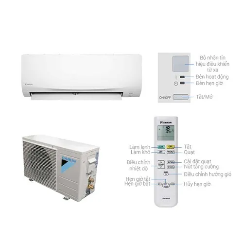 Máy lạnh treo tường Daikin