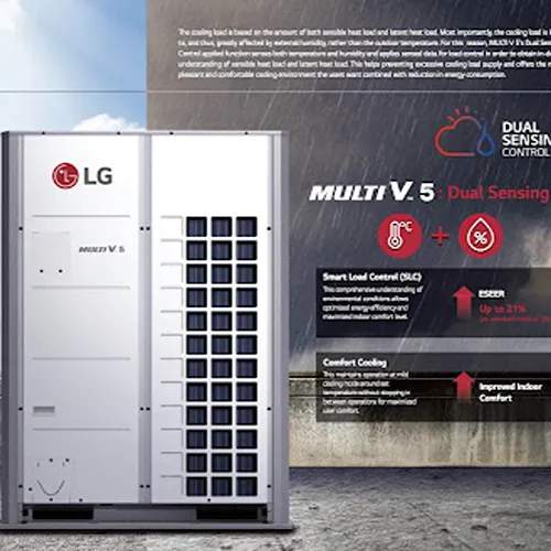 Máy lạnh trung tâm VRF LG